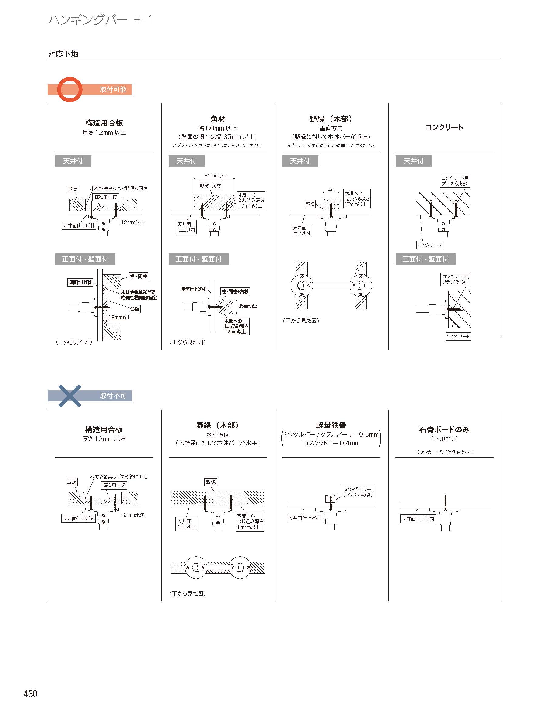 水上ページ 株式会社水上 / ハンギングバー H-1 【固定タイプ】【天井付